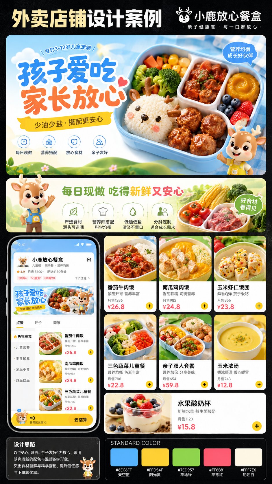 外卖店铺装修视觉系统展示图