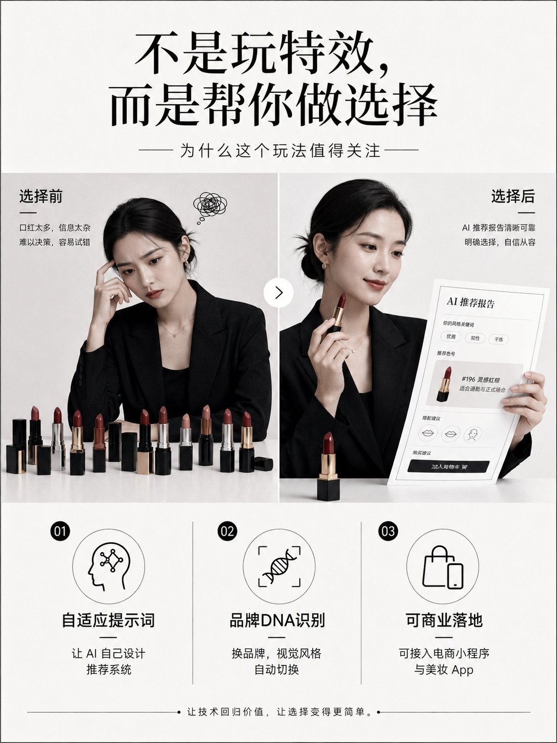 AI口红推荐报告：自拍生成专属色号信息图 - 图 3