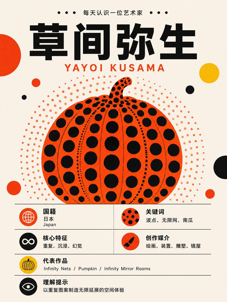知识图鉴卡片,350种布局方案的开源设计系统