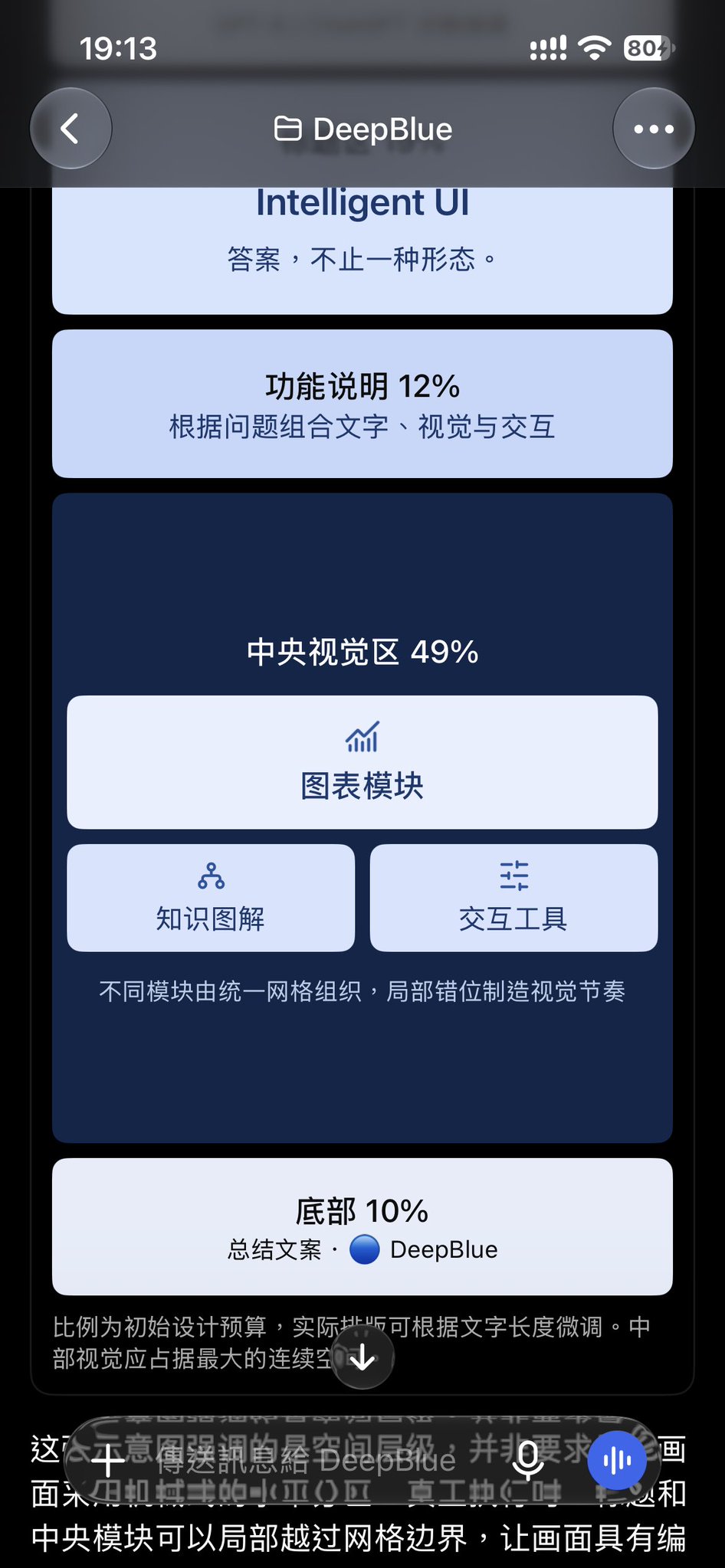 ChatGPT智能界面交互演示 - 图 3