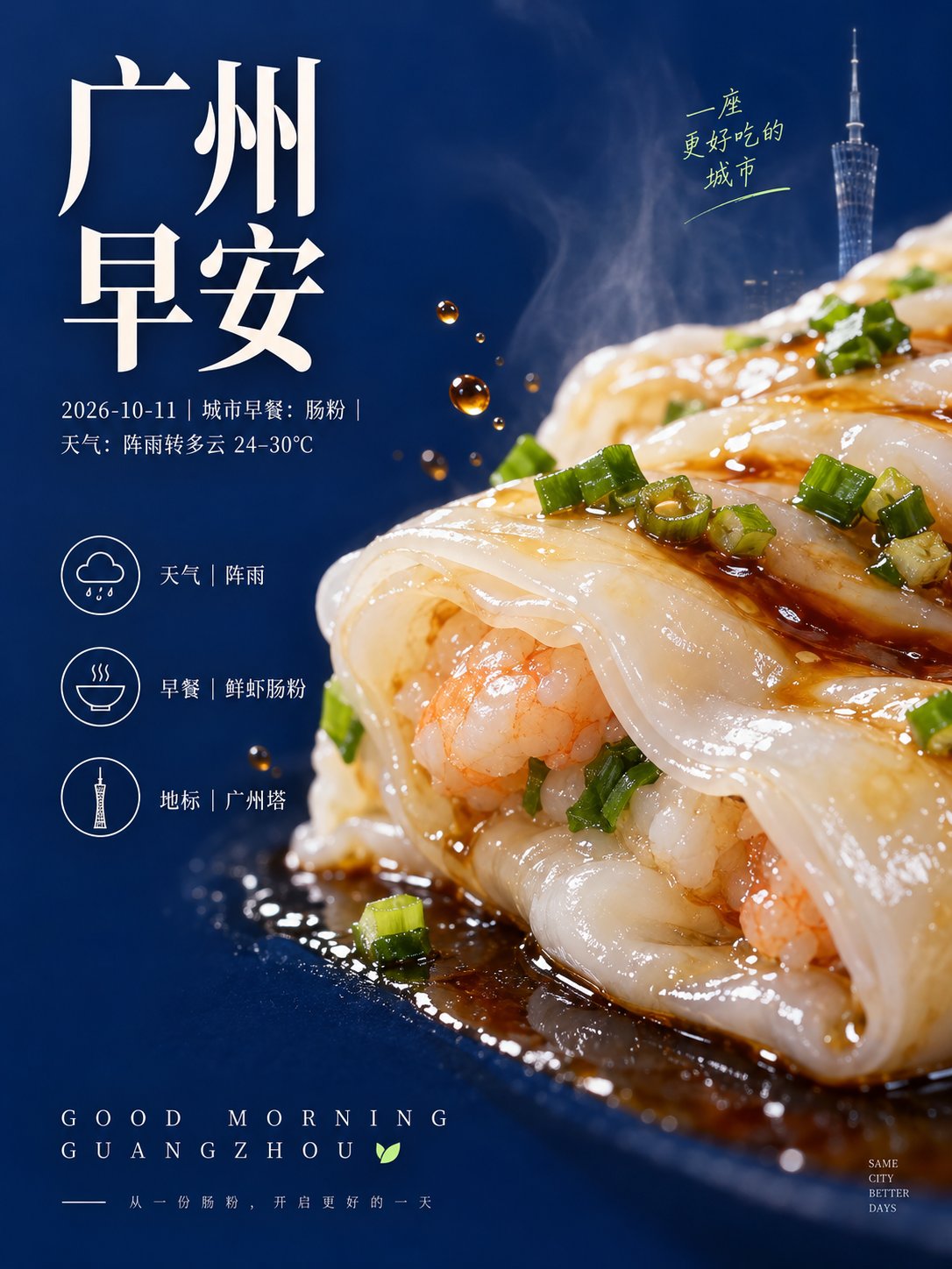 早餐美学：GPT食物创意海报 - 图 4
