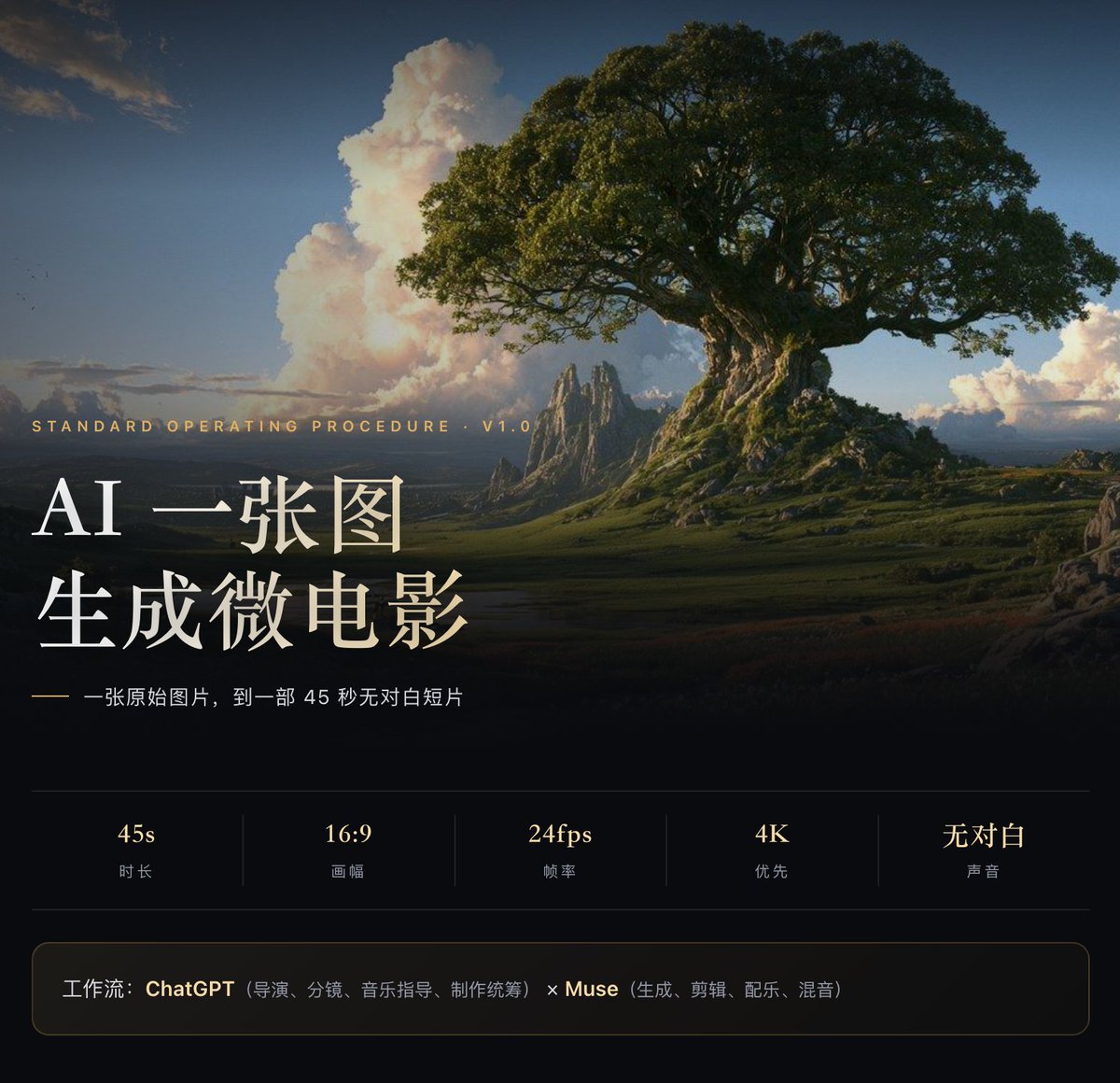 逐镜头拆解的视频分镜工作流 - 图 2